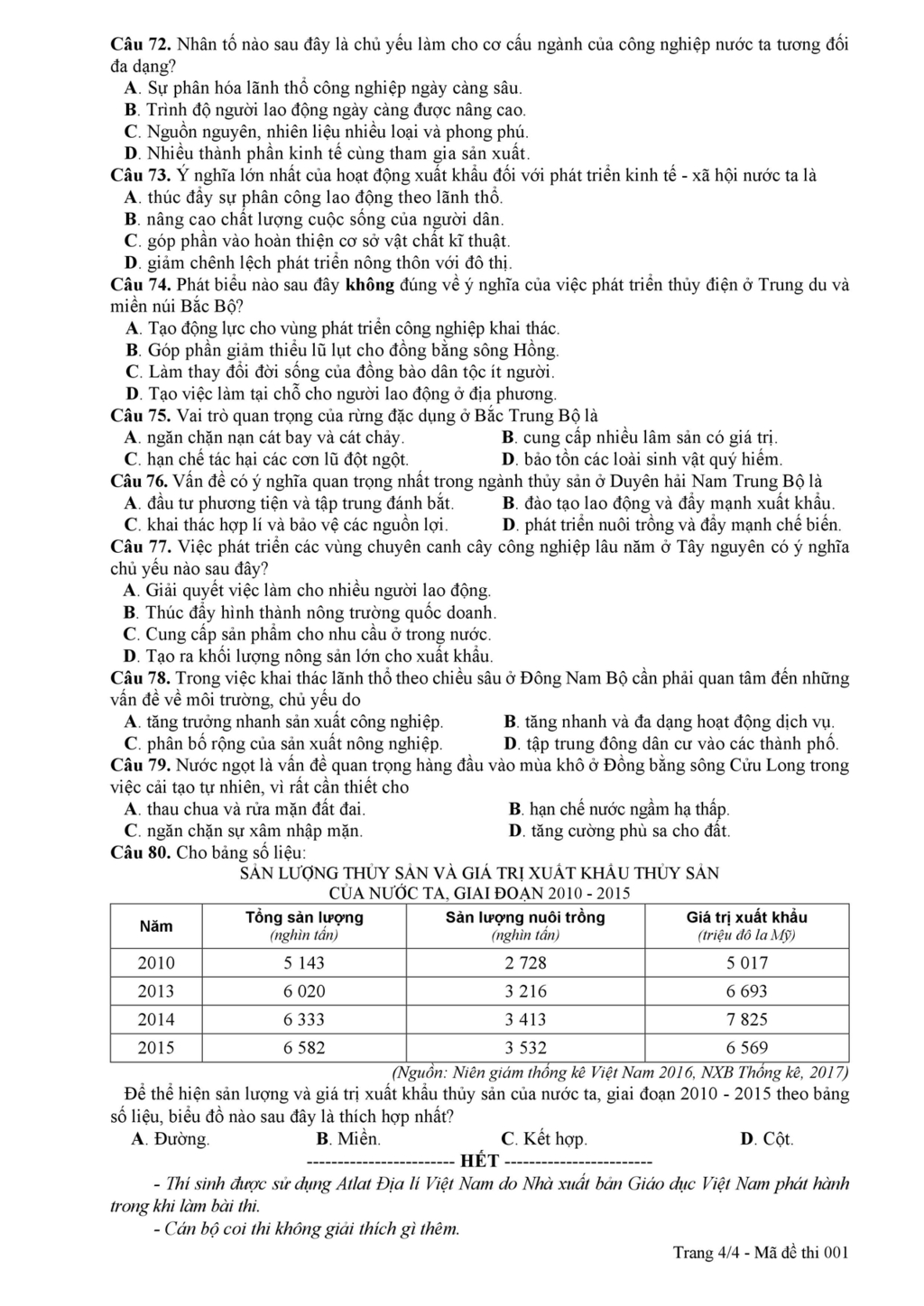 de-thi-thu-thpt-quoc-gia-2018-mon-dia-ly-4