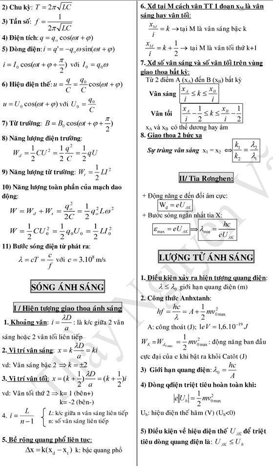 tong-hop-cong-thuc-mon-vat-ly-lop-12-chinh-xac-nhat-2