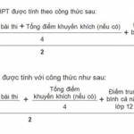 cach-tinh-diem-xet-tot-nghiep-thpt-quoc-gia-2018