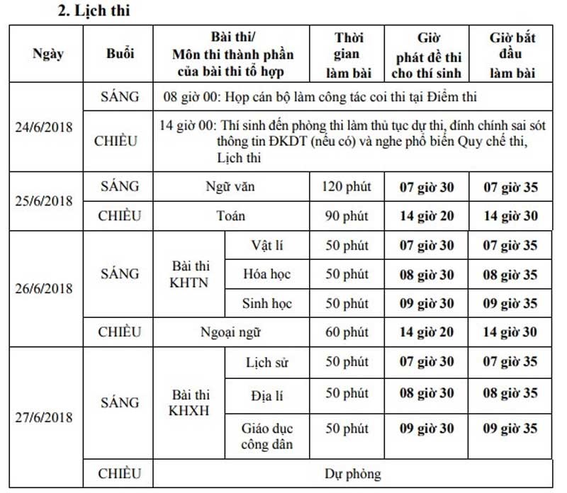 Lich-Thi-THPT-Quoc-G